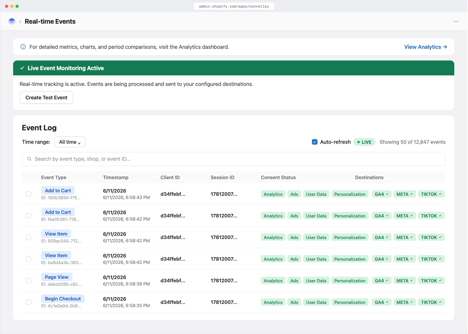 The real-time log shows each purchase landing in GA4, Meta, and TikTok — with consent status attached to every event.